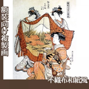 礒田湖龍斎「雛形若菜の初模様　旭丸屋内」【複製画:不織布和紙風】