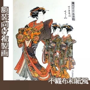 礒田湖龍斎「雛形若菜の初模様　新金屋内かほる・おなじく江口」【複製画:不織布和紙風】